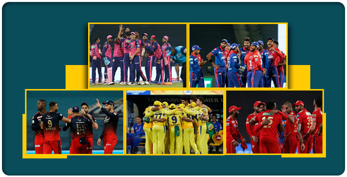 top-5-teams-with-most-centuries-in-ipl-so-far